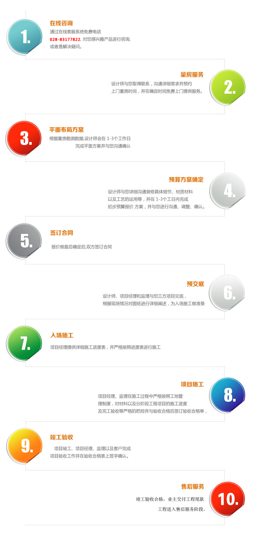 成都店(diàn)鋪裝(zhuāng)修公(gōng)司電(diàn)話