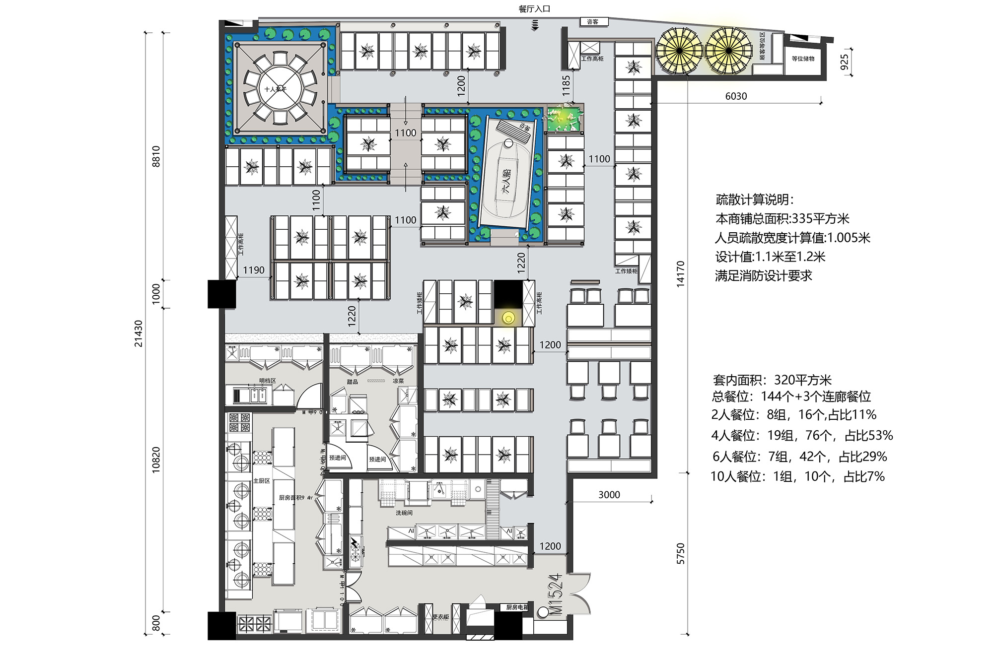 餐飲店(diàn)消防驗收總不過？裝(zhuāng)修時必注意的6個紅線(xiàn)區(qū)域
