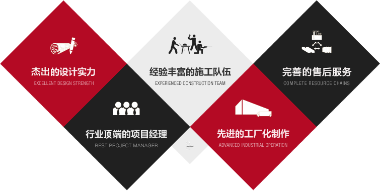 成都店(diàn)鋪裝(zhuāng)修